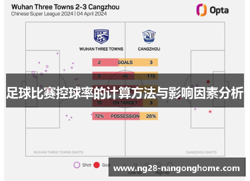 足球比赛控球率的计算方法与影响因素分析